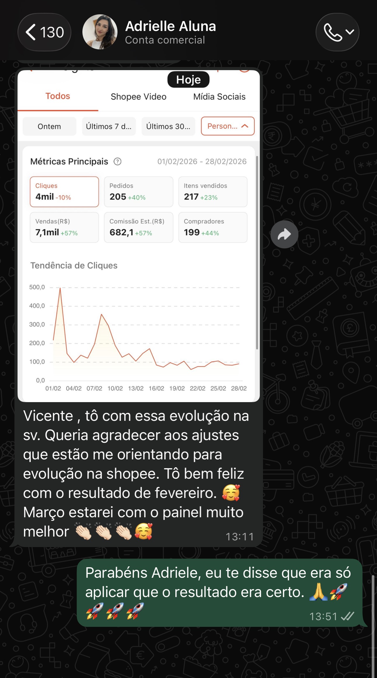 Prova de resultado 2